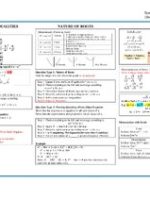 Thumbnail for Paradigm A Math Consolidation Cheatsheet