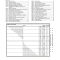 Thumbnail for Physics Reference Tables (1)