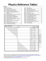 Thumbnail for Physics Reference Tables (1)