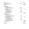Thumbnail for Profit And Loss Statement Example