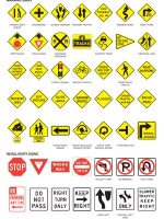 Thumbnail for Road Sign Cheat Sheet