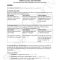 Thumbnail for SAT Math Cheat Sheet