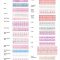 Thumbnail for Practice Ekg Strips With Answers