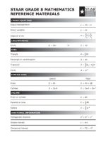 Thumbnail for STAAR Grade 8 Mathematics Reference Materials