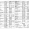 Thumbnail for Spark Plug Application Chart