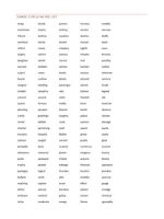 Thumbnail for Spelling-Bee-Lists