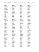 Thumbnail for Spelling List 4th