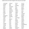 Thumbnail for Spelling word list for Year 3 and Year 4