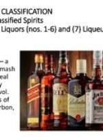 Thumbnail for Spirits And Its Classification The Seven (7) Classified Spirits Types Of Spirits Liquors (Nos. 1 6) And (7) Liqueurs