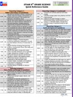 Thumbnail for Staar 8 Th Grade Science Quick Reference Guide
