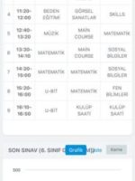 Thumbnail for Stoys Stoys V2 Okul YöNetim Sistemi