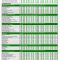 Thumbnail for Subway U.s. Nutrition Information