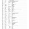 Thumbnail for Too Many Types Spreadsheet
