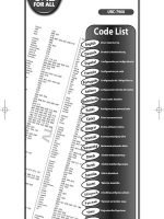 Thumbnail for URC 7960 CODELIST