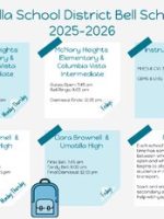 Thumbnail for Umatilla School District Bell Schedules 2025 2026