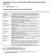 Thumbnail for Web Quest Periodic Table MS