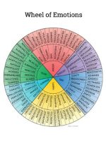 Thumbnail for Wheel Of Emotions