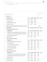 Thumbnail for Wiley CPAexcel REG Exam Plan Review
