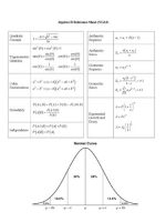 Thumbnail for Algebra II Reference Sheet (NGLS)