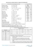 Thumbnail for Advanced Physics Table