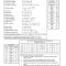 Thumbnail for Advanced Placement Physics Table