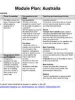 Thumbnail for Australia Module Plan
