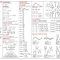 Thumbnail for Calculus Cheat Sheet