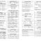 Thumbnail for College Algebra Quick Reference Sheet