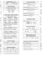 Thumbnail for College Algebra Quick Reference Sheet