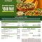 Thumbnail for Panera Gluten Conscious Options