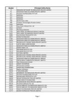Thumbnail for Header Principal Entity Name PDF