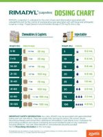 Thumbnail for Rimady Dosage Chart
