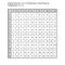 Thumbnail for Multiplication Chart