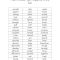 Thumbnail for Fourth Grade High Frequency Word List