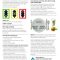 Thumbnail for Low Glycemic Food List
