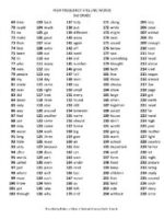 Thumbnail for HIGH FREQUENCY SPELLING WORDS 3rd GRADE