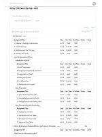 Thumbnail for Wiley CPAexcel - REG - Exam Plan Review