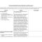 Thumbnail for Job Interview Questions And Answers Sample