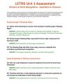 Thumbnail for Letrs Unit 3 Assessment