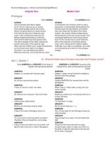Thumbnail for Shakespeare Romeo And Juliet | Original Text and Modern Text
