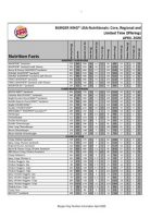 Thumbnail for Burger King Nutrition Fact