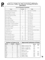 Thumbnail for Physics Reference Tables 2006