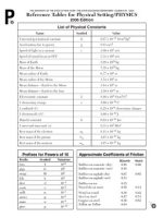 Thumbnail for Physical Reference Tables for Setting/PHYSICS