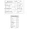 Thumbnail for Physics Reference Table