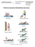 Thumbnail for Piriformis Syndrome