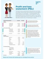 Thumbnail for Profit And Loss Statement