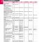 Thumbnail for Spark Plug Application Chart
