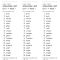 Thumbnail for Spelling List Grade 4 Units 1 8