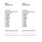 Thumbnail for Spelling Lists For Students 3rd Grade