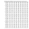 Thumbnail for Standard normal table